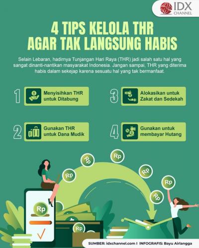 Empat Tips Jitu Mengelola THR agar Tak Langsung Habis (Foto : Tim Digital Marketing IDX Channel)
