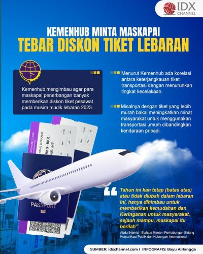 Kemenhub Minta Maskapai Tebar Diskon Tiket lebaran  (Foto : Tim Digital Marketing IDX Channel)