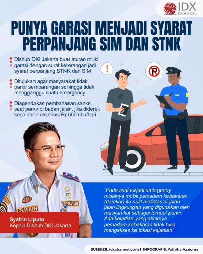 Alasan Dishub DKI Wajibkan Punya Garasi Jadi Syarat Perpanjang SIM dan STNK (Foto : Tim Digital Marketing IDX Channel)