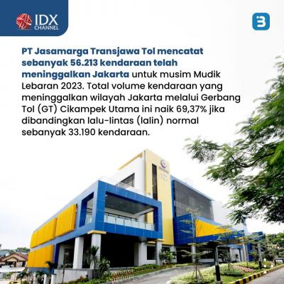 Kapan Puncak Arus Mudik? Cek Dulu Yuk Faktanya (Foto : Tim Digital Marketing IDX Channel)