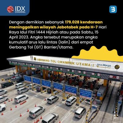 Kapan Puncak Arus Mudik? Cek Dulu Yuk Faktanya (Foto : Tim Digital Marketing IDX Channel)