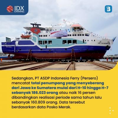 Kapan Puncak Arus Mudik? Cek Dulu Yuk Faktanya (Foto : Tim Digital Marketing IDX Channel)