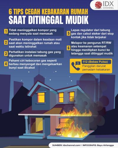 Catat, Tips Cegah Kebakaran Rumah saat Ditinggal Mudik Lebaran (Foto : Tim  Digital Marketing IDX Channel)