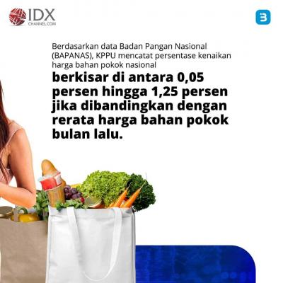 Mendekati Lebaran, Harga Bahan Pokok Cenderung Stabil (Foto: Tim Digital Marketing IDX Channel)