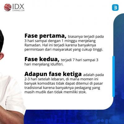 Mendekati Lebaran, Harga Bahan Pokok Cenderung Stabil (Foto: Tim Digital Marketing IDX Channel)