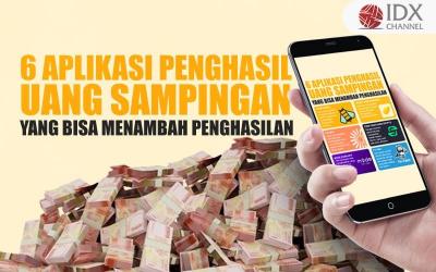 6 Aplikasi Penghasil Uang Sampingan yang Bisa Menambah Penghasilan (Foto : Tim Digital Marketing IDX Channel)