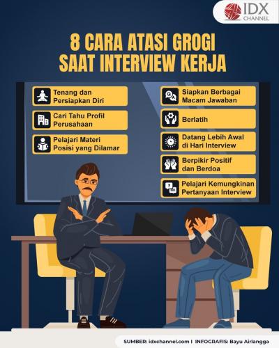 8 Cara Mengatasi Grogi saat Interview Kerja yang Harus Anda Ketahui (Foto : Tim Digital Marketing IDX Channel)