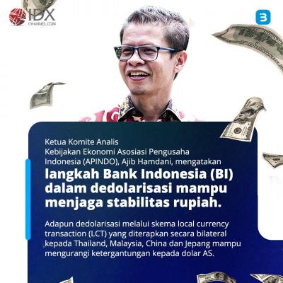 Fenomena Dedolarisasi, Bagaimana Dampaknya Ke RI? (Foto : Tim Digital Marketing IDX Channel)