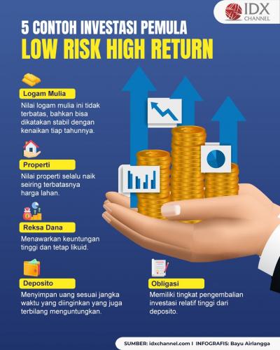 5 Contoh Investasi Low Risk High Return yang Cocok untuk Investor Pemula (Foto : Tim Digital Marketing IDX Channel)