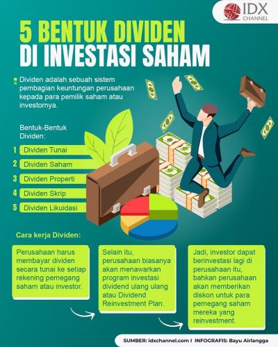 5 Bentuk-Bentuk Dividen Dalam Investasi Saham