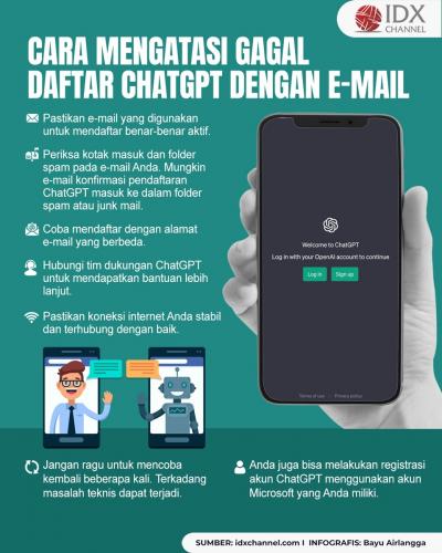 Cara Mengatasi Gagal Daftar ChatGPT dengan E-mail (Foto : Tim Digital Marketing IDX Channel)