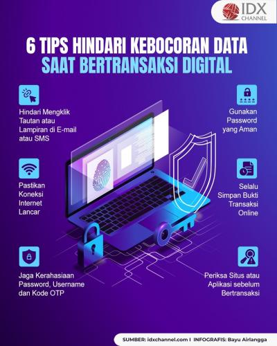 6 Tips Menghindari Kebocoran Data saat Bertransaksi Digital, Selalu Waspada (Foto : Tim Digital Marketing IDX Channel)