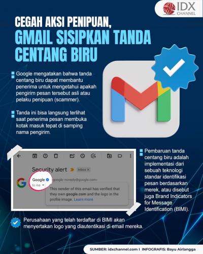 Cegah Aksi Penipuan, Gmail Kini Sisipkan Tanda Centang Biru di Akun Pengirim (Foto : Tim Digital Marketing IDX Channel)