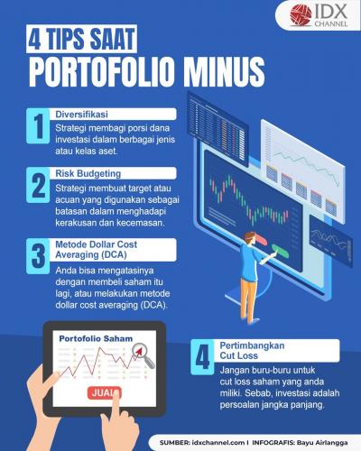 Kenali 7 Perbedaan Lengkap Saham dan Reksa Dana, Investor Wajib Tahu (Foto : Tim Digital Marketing IDX Channel)