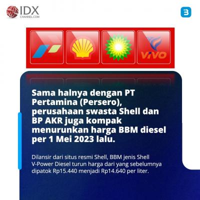 Resmi Turun Ini Perbandingan Harga BBM Pertamina, Shell, Dan BP AKR