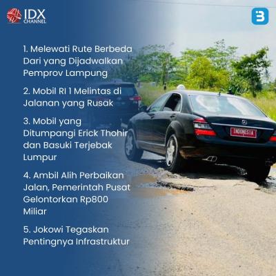 Fakta Terkait Momen Jokowi dkk Tinjau Jalan Rusak di Lampung (Foto : Tim Digital Marketing IDX Channel)