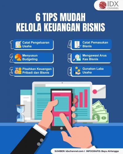 6 Tips Mengelola Keuangan Bisnis Dengan Mudah