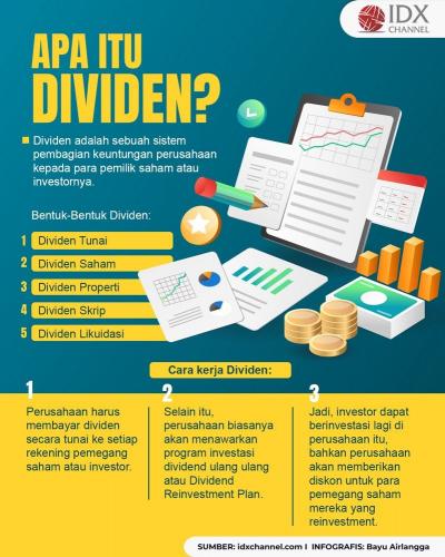 Pengertian Apa Itu Dividen dan Macam-Macam Bentuknya (Foto : Tim Digital Marketing IDX Channel)