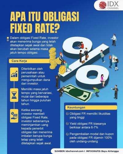 Apa Itu Obligasi Fixed Rate? Simak Penjelasannya (Foto : Tim Digital Marketing IDX Channel)