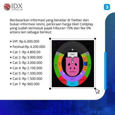 Berapa Pajak Tiket Konser Coldplay? Segini Perkiraannya (Foto : Tim Digital Marketing IDX Channel)