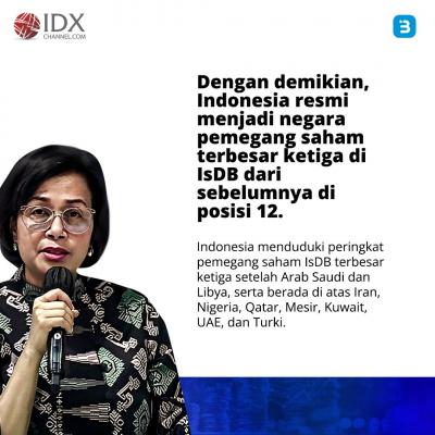 Sah, RI Jadi Pemegang Saham Terbesar Ketiga di Islamic Development Bank (Foto : Tim Digital Marketing IDX Channel)