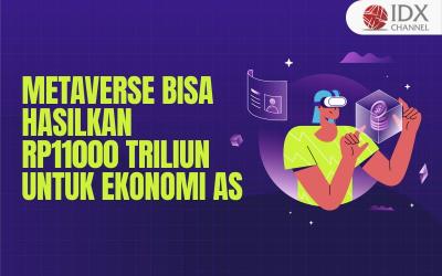 Meta Klaim Metaverse Bisa Hasilkan Rp11 Ribu Triliun untuk Ekonomi AS (Foto : Tim Digital Marketing IDX Channel)