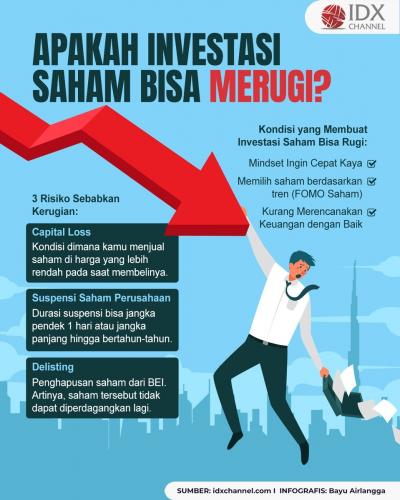 Fakta Jawaban Apakah Investasi Saham Bisa Rugi? (Foto : Tim Digital Marketing IDX Channel)