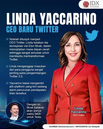 Linda Yaccarino Resmi Ditunjuk Sebagai CEO Baru Twitter (Foto : Tim Digital Marketing IDX Channel)