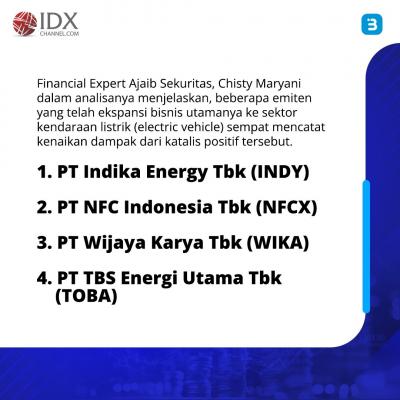 Sosialisasi Subsidi Pembelian Kendaraan Listrik Dilakukan Serentak, Ini Deretan Emiten yang Makin Kinclong  (Foto : Tim Digital Marketing IDX Channel)