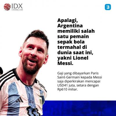 Siap Berlaga Juni 2023, Ini Perkiraan Harga Tiket Timnas Indonesia vs Argentina (Foto : Tim Digital Marketing IDX Channel)