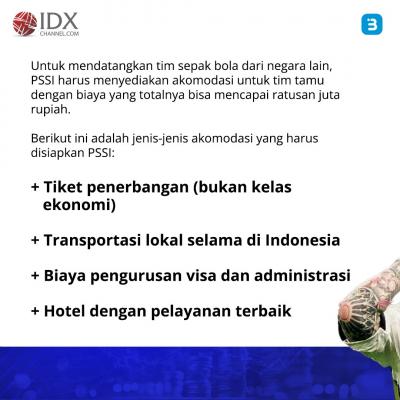 Siap Berlaga Juni 2023, Ini Perkiraan Harga Tiket Timnas Indonesia vs Argentina (Foto : Tim Digital Marketing IDX Channel)