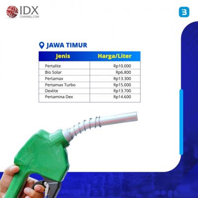 Sudah Resmi Turun, Ini Update Harga BBM Pertamina per 25 Mei 2023 (Foto : Tim Digital Marketing IDX Channel)