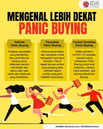 Mengenal Lebih Dekat Apa itu Panic Buying? Definisi, Penyebab dan Contoh Peristiwa (Foto : Tim Digital Marketing IDX Channel)