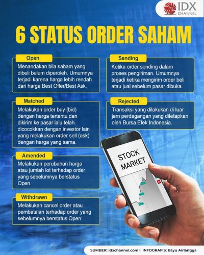 Kenali 6 Status Order Saham yang Perlu Anda Ketahui (Foto : Tim Digital Marketing IDX Channel)