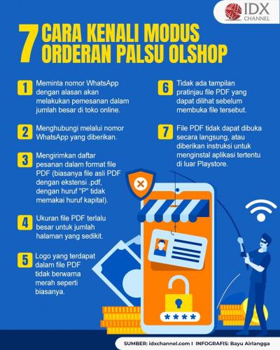 Kenali 7 Cara Mengenali Modus Orderan Palsu Olshop (Foto : Tim Digital Marketing IDX Channel)