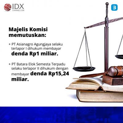KPPU Tetapkan Tujuh Perusahaan terkait Monopoli Minyak Goreng (Foto : Tim Digital Marketing IDX Channel)