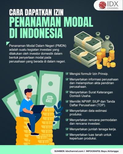 Intip Cara Mendapatkan Izin Penanaman Modal di Indonesia Beserta Syaratnya (Foto : Tim Digital Marketing IDX Channel)
