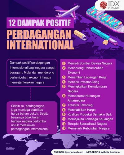 12 Dampak Positif Perdagangan Internasional Bagi Negara (Foto : Tim Digital Marketing IDX Channel)
