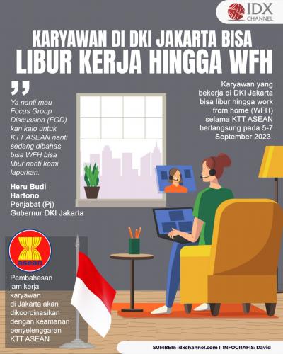 Karyawan DKI Bisa Libur Kerja hingga WFH saat KTT ASEAN (Foto : Tim Digital Marketing IDX Channel)
