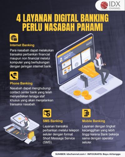 Simak Empat Layanan Digital Banking yang Perlu Nasabah Pahami (Foto : Tim Digital Marketing IDX Channel)