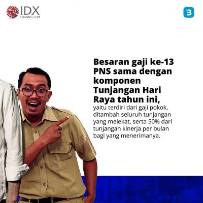Rincian Gaji PNS ke-13 yang Cair Juni 2023, Intip Besarannya per Golongan dan Jabatannya (Foto : Tim Digital Marketing IDX Channel)