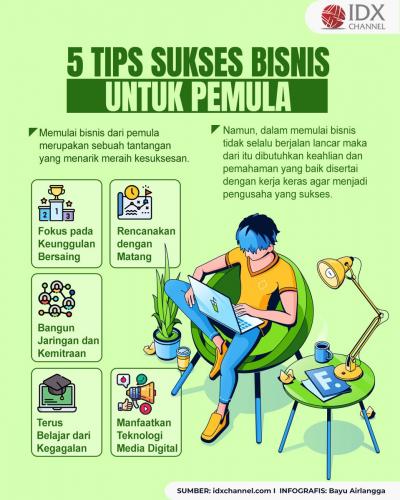 5 Tips Sukses Bisnis untuk Pemula, Apakah Sudah Anda Lakukan? (Foto : Tim Digital Marketing IDX Channel)