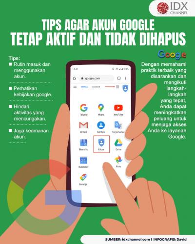 Tips agar Akun Google Tetap Aktif dan Tidak Dihapus (Foto : Tim Digital Marketing IDX Channel)