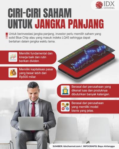 5 Rekomendasi Saham untuk Jangka Panjang, Apa Saja? (Foto : Tim Digital Marketing IDX Channel)