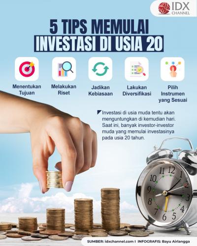 Tips dan Cara Memulai Investasi di Usia 20 yang Penting untuk Diperhatikan (Foto : Tim Digital Marketing IDX Channel)