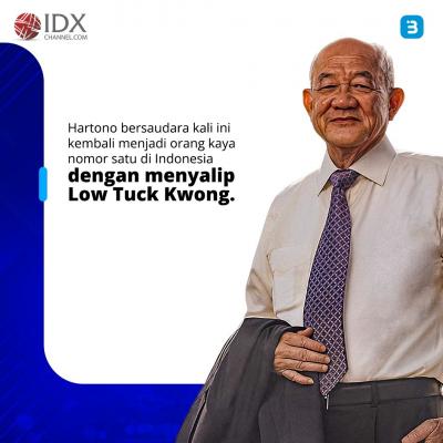 Kembali Jadi Orang Terkaya, Hartono Bersaudara Salip Low Tuck Kwong