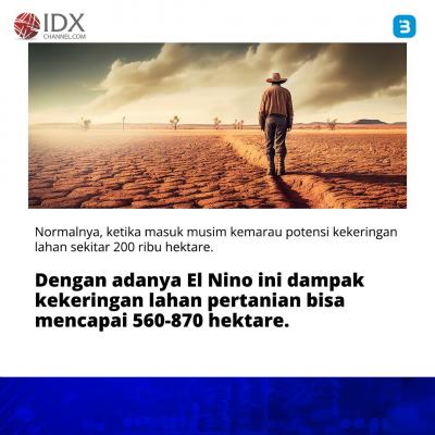 Waspada, El Nino Akan Menghantui Indonesia Di Agustus 2023 (Foto : Tim Digital Marketing IDX Channel)