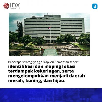 Waspada, El Nino Akan Menghantui Indonesia Di Agustus 2023 (Foto : Tim Digital Marketing IDX Channel)