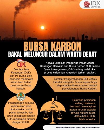 OJK Sebut Bursa Karbon Bakal Meluncur Dalam Waktu Dekat