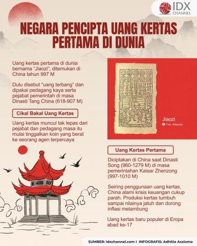 Inilah Negara Pencipta Uang Kertas Pertama di Dunia (Foto : Tim Digital Marketing IDX Channel)